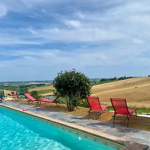 Homestay La Fezendes, Miradoux